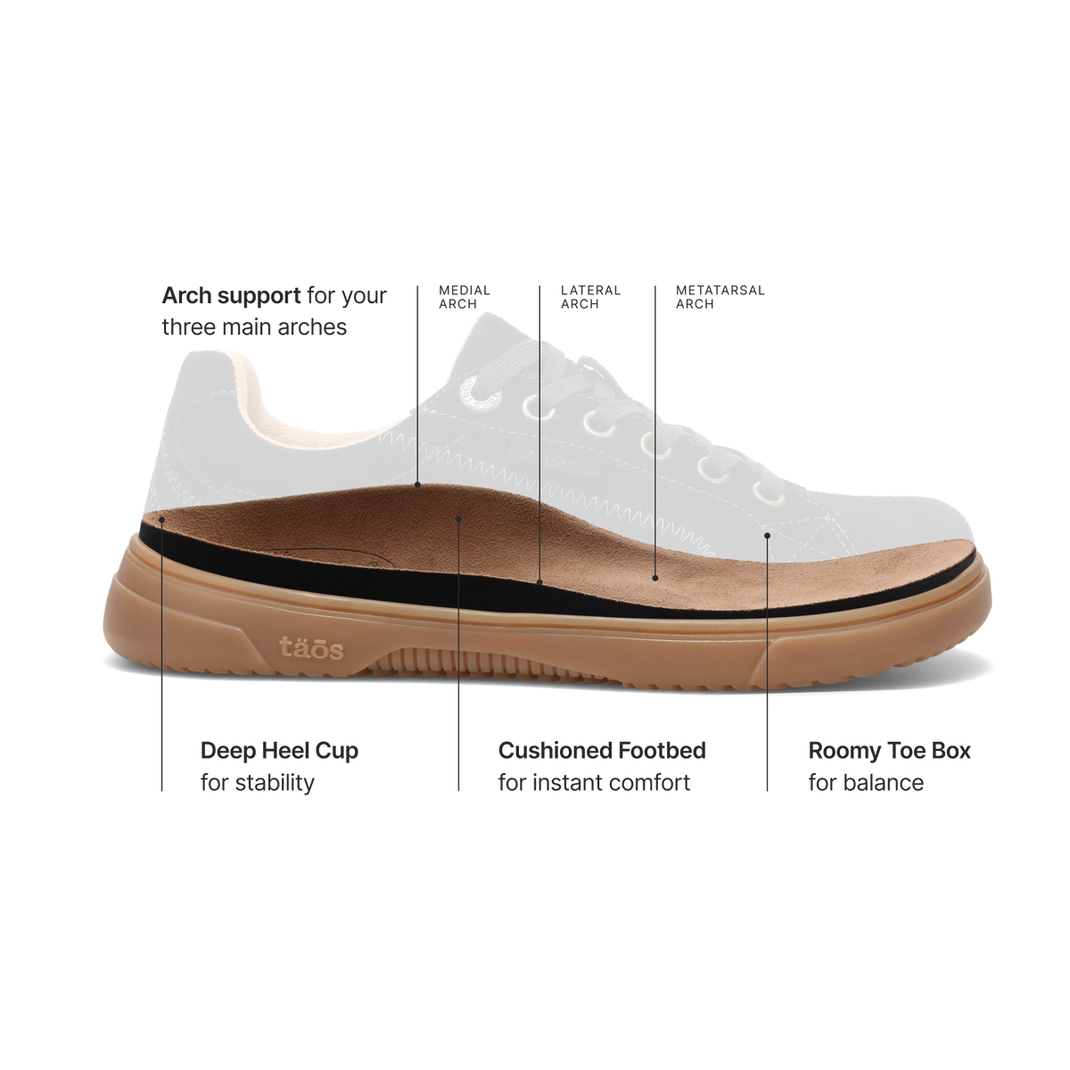 Champ SHOES TAOS