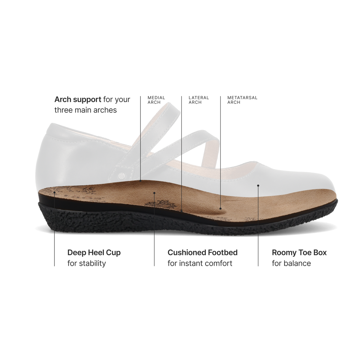 Banter SHOES TAOS