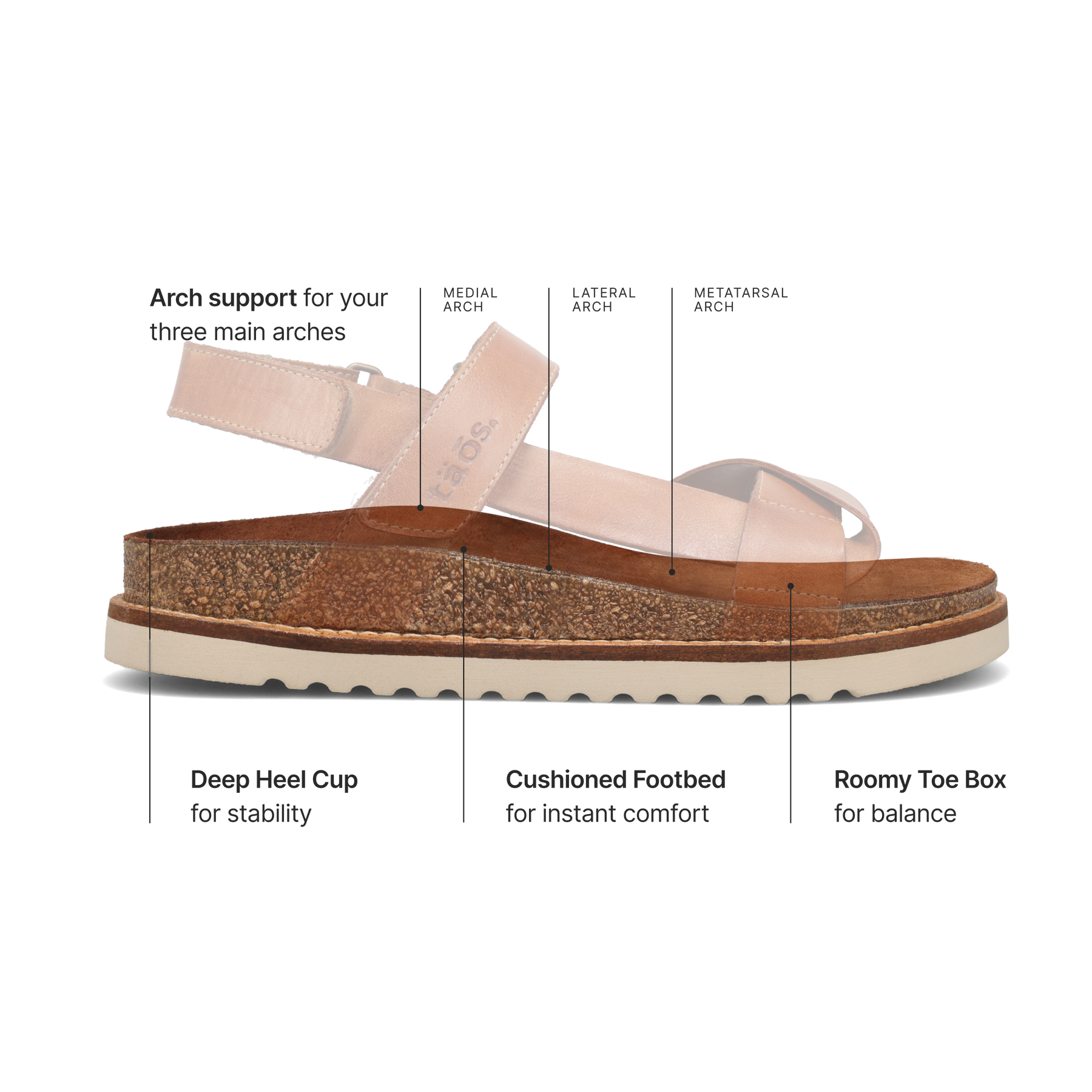 Women's Sideways SHOES TAOS