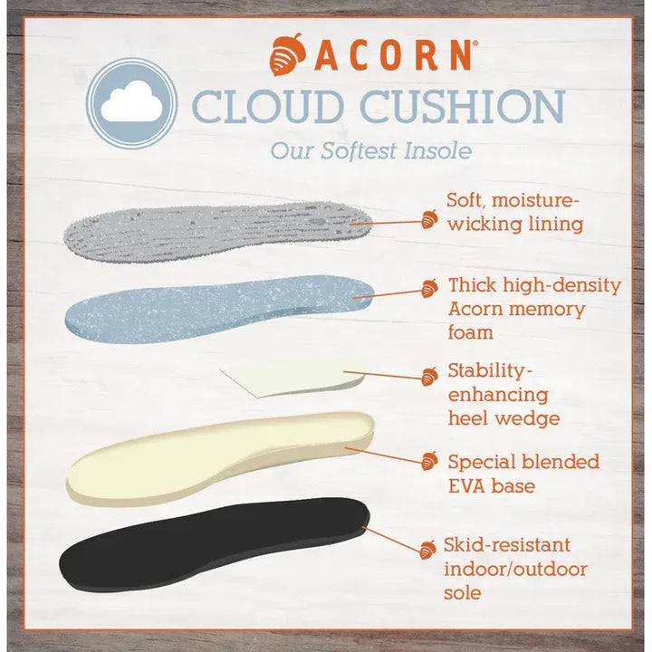 Men's Texured Moccasin SLIPPERS ACORN