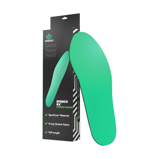 Spenco RX Comfort Insoles INSOLES SPENCO 1  