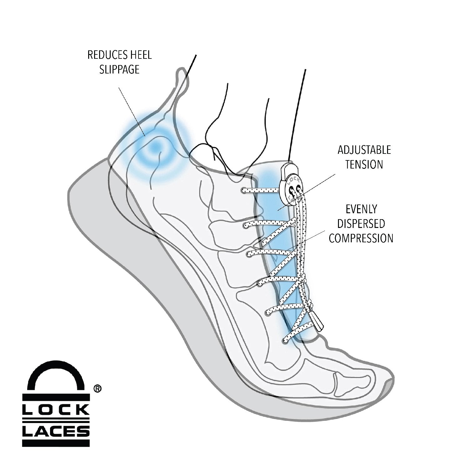 Lock Laces Reflective No-Tie Laces MISC LOCK LACES