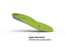 Load image into Gallery viewer, Superfeet Green Orthotic INSOLES SUPERFEET   
