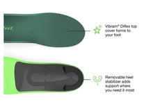 Load image into Gallery viewer, Superfeet Casual Pain Relief Insoles INSOLES SUPERFEET   
